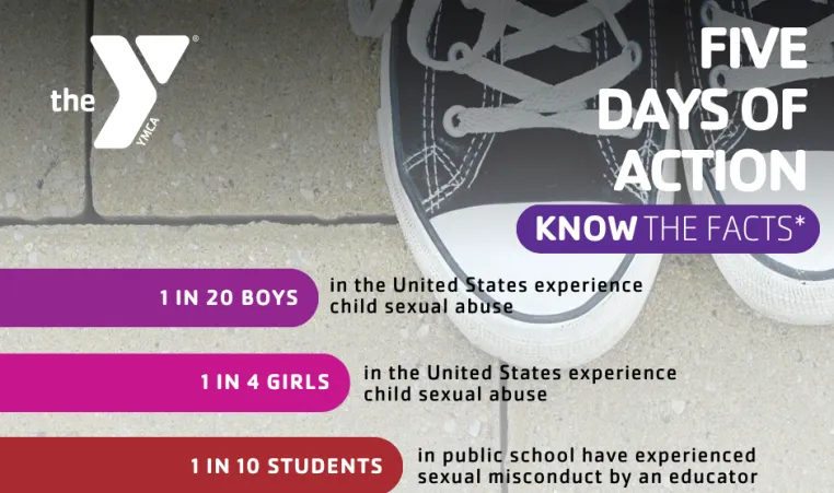 Know the Facts